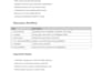 fix oracle database errors and production issues