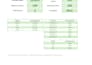 clean and organize your data messy data