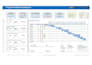do professional data entry services  spreadsheets CSV CRM