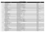 convert PDF to excel, clean data, and format spreadsheets