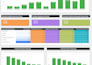 visualize your data in a clear and engaging way