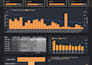 fix and customize google looker studio dashboards and reports