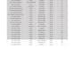 b2b lead generation with verified email list ,linkedin leads