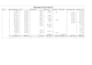 design powerful excel systems for tracking, analysis, and reporting