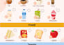 design custom editable canva templates for social media and business