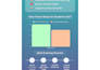 design custom editable canva templates for social media and business