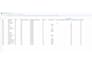 do manual typing and document encoding with 90wpm speed