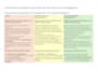 humanize german ai content as a native copywriter