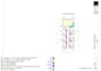 accurate material takeoffs and construction cost estimation
