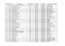 do expert data entry and web research