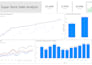 design interactive power bi sales dashboards