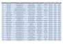 do data entry in excel and spreadsheet