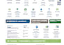 convert PDF, word, excel, or image to responsive HTML CSS