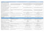 do proofreading, typing in english and bengali, PDF to word