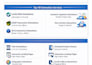 create 3d product animation and 3d explainer videos