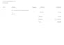 create a high converting e commerce website with SEO and marketing