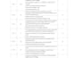 write educational and informative articles