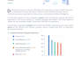 design presentation for sales and marketing purposes