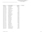 reconcile accounts and fix accounting errors