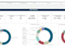 be your qlikview and qliksense bi expert