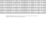 clean,format, marge,split, excel data