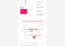 centralized food mgmt system with pos and ecommerce vue 3