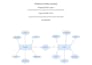 professional sql expert  database design  optimization