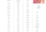 create gift video happy birthday