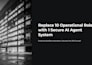 custom agentic ai for enterprise profit workflow