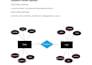 professional sql expert  database design  optimization
