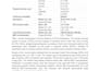 do medical research data analysis and statistical analysis using spss