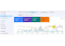 do technical and on page website SEO audit