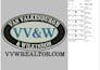 do embroidery digitizing logo into dst pes emb within 1 hour