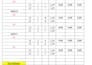 do construction material,quantity takoeff and cost estimatio