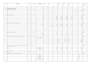 do quantity takeoff, boq, estimates residential house civil