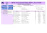 create a professional excel inventory and stock management system