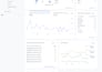 setup, fix google analytics, ads conversion tracking, ga4 ecommerce tracking