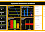 create professional business dashboards for decision making