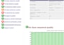 analyze ngs fastq data using fastqc and provide quality control report