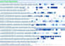 publish premium guest post on a high da guest post backlinks for SEO