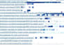 publish premium guest post on a high da guest post backlinks for SEO