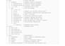 do essay writing, and assignment writing