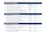 prepare your cms 855i medicare enrollment form