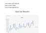clean format analyze data