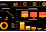 turn complex data into visual dashboards