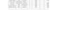 do accurate data entry, excel data entry, formatting, and copy paste work