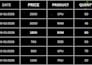 do excel data cleaning, data cleaning, format, merge