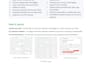 create shopify flow automations to automate shopify tasks workflows