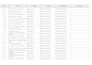 provide professional manual testing for android and ios mobile apps