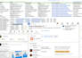do b2b lead generation, linkedin lead, data mining and sales leads